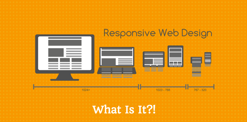 What is Responsive Web Design image